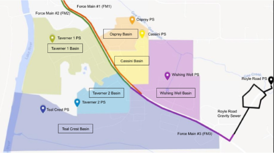 Hydraulic evaluation of multiple sanitary pump stations along Hillhurst Road to address operational challenges and recommend pump upgrades and replacements.
